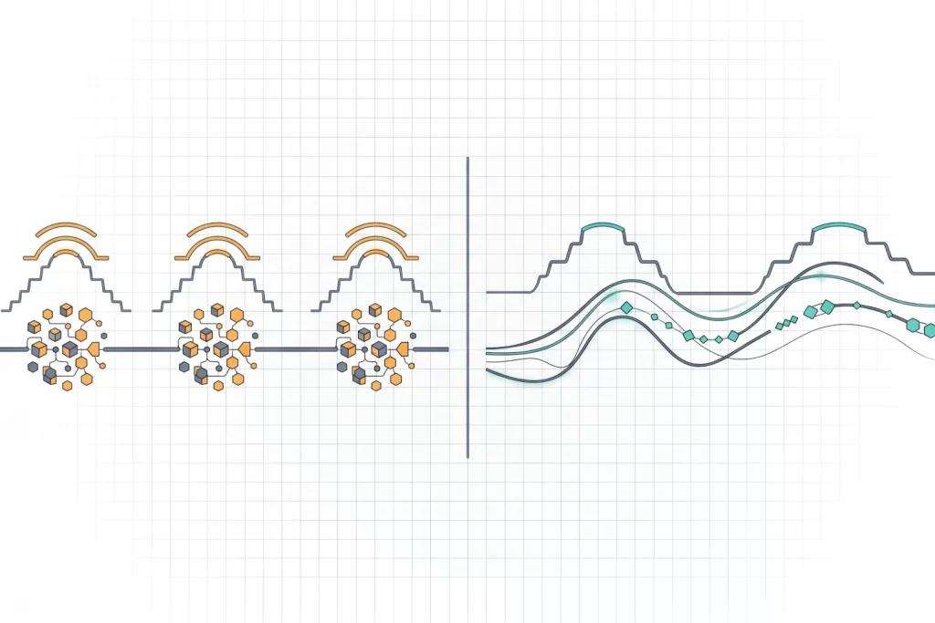 Esquema técnico comparativo entre o tráfego repetitivo de HTTP Polling e o fluxo contínuo de Server-Sent Events (SSE)